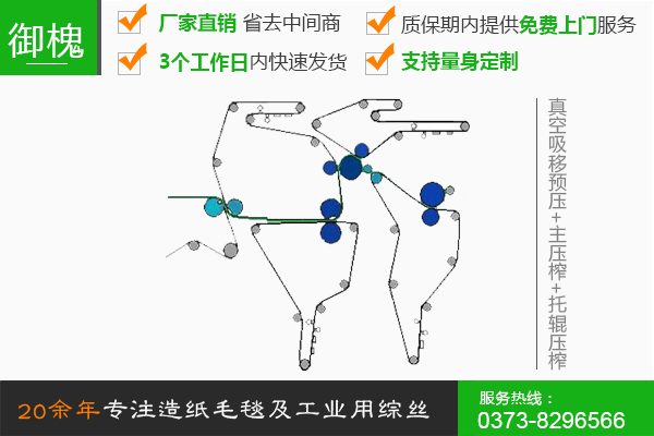 真空吸移預壓+主壓榨+托輥壓榨